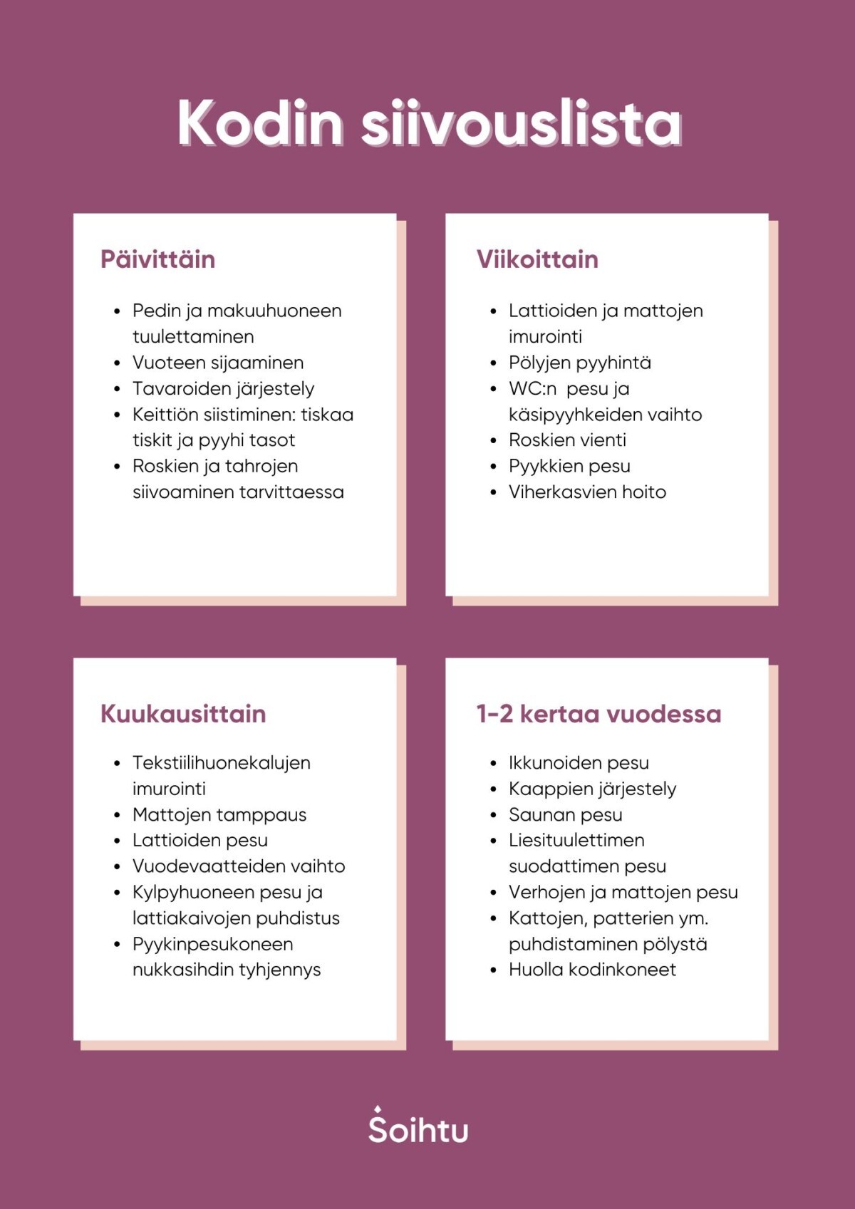 Asukkaan Siivousohje Soihtu